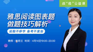 雅思阅读图表题做题技巧解析