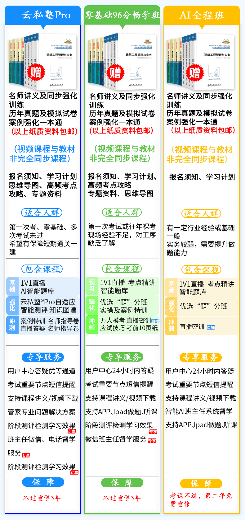 一级建造师课程类型.png