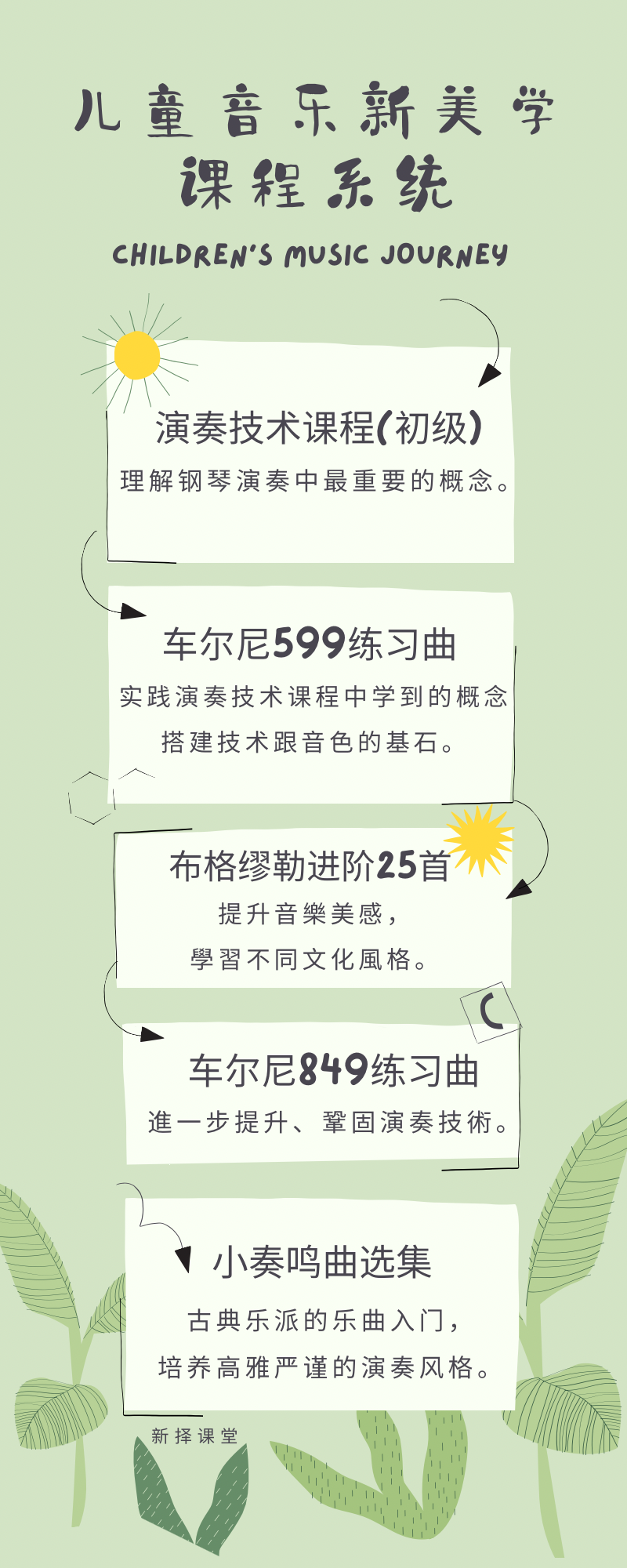 lessons/202307/7a38fc19c90c454ab11e9aa3ab71d11b.png 58B712F0-4BB9-4E3E-A9AF-CC4DF29B0EDB.PNG