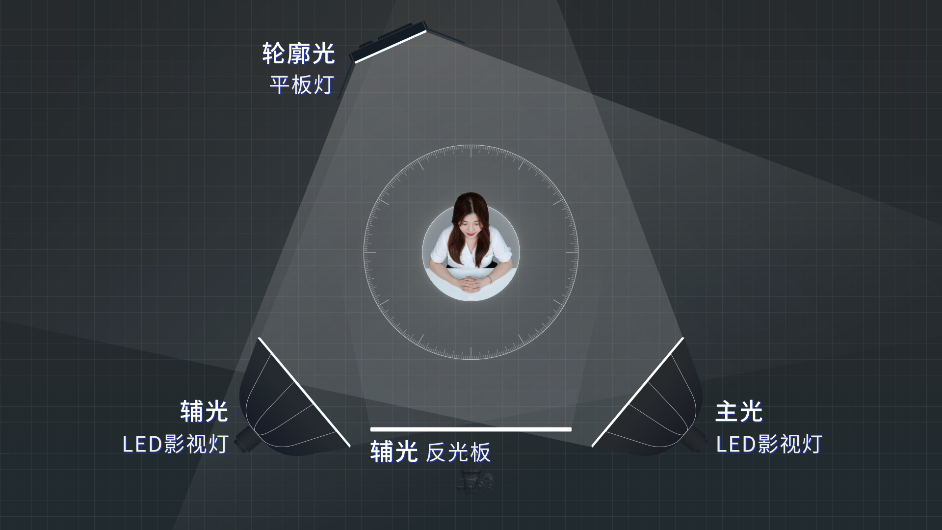 video/202111/46e77b1a870d4184a7dd1e8e29da8b50.jpg 灯光视频03-封面图.jpg