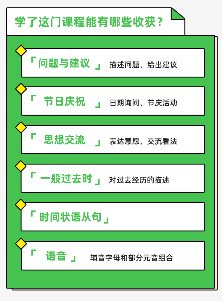 小学英语五年级春季优学班-详情页_03.jpg