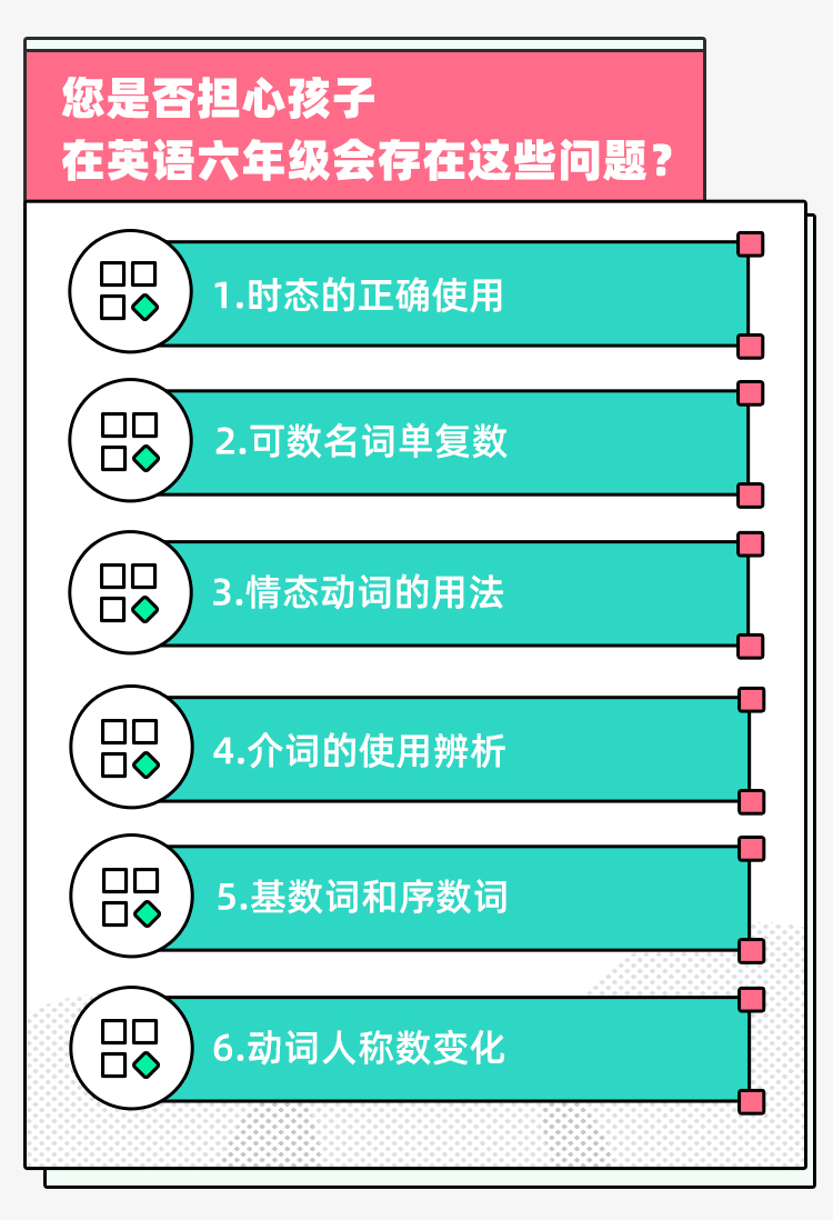 小学英语六年级冲刺班-详情页_02.jpg