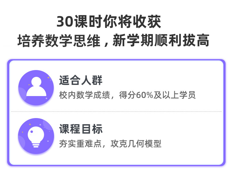 0421-初一数学（下）重点突破班-详情页_02.jpg
