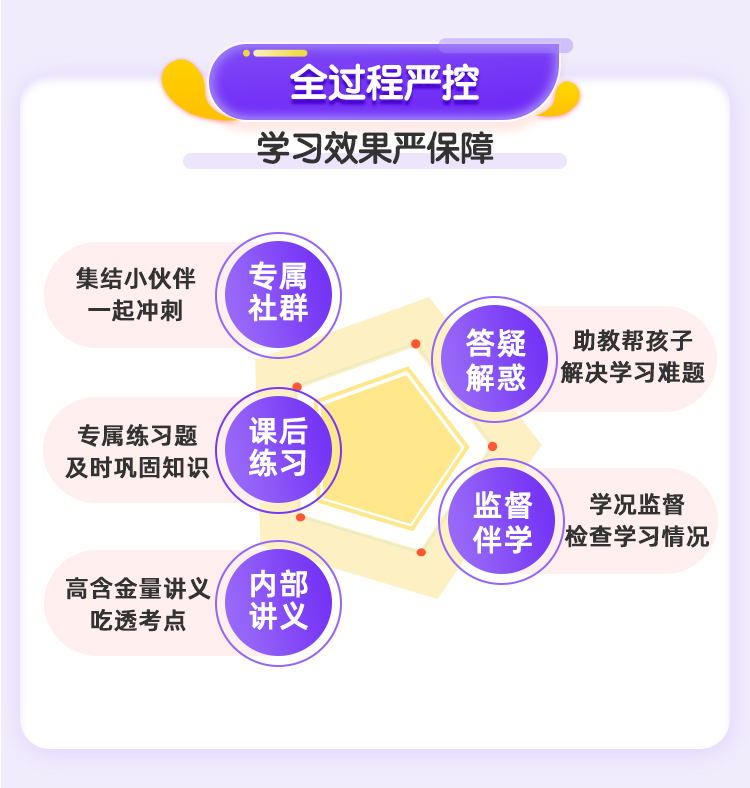 高二数学快速提分班-切片_05.jpg