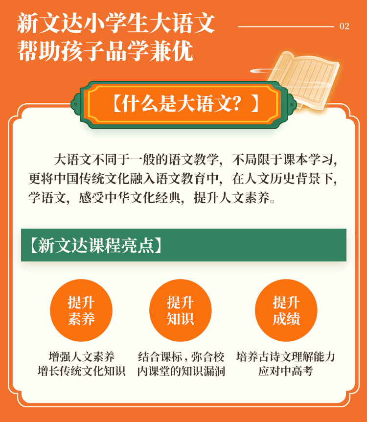 0507-小学生大语文之-古诗词课程-详情页_03.jpg
