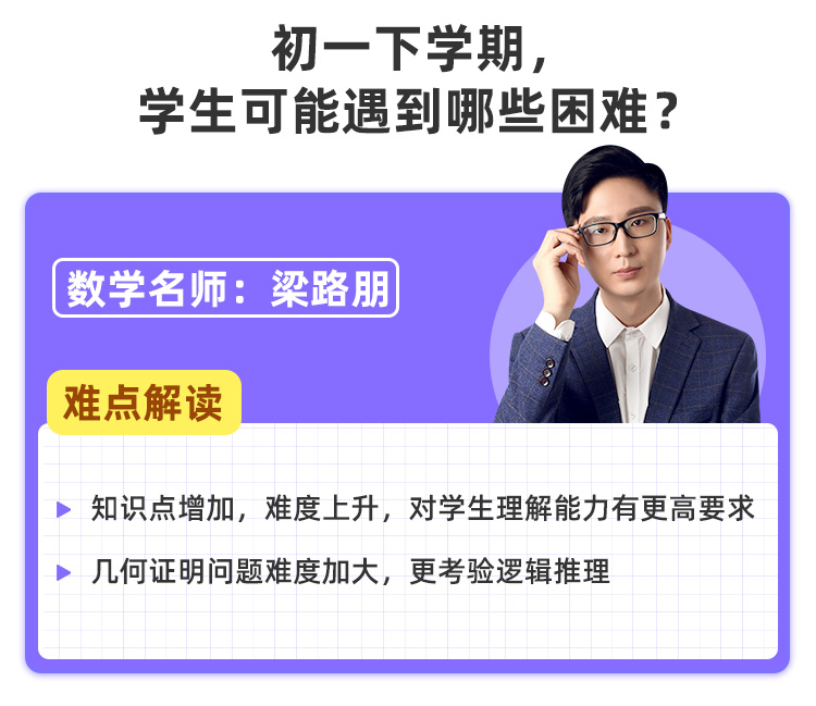 0421-初一数学（下）重点突破班-详情页_03.jpg