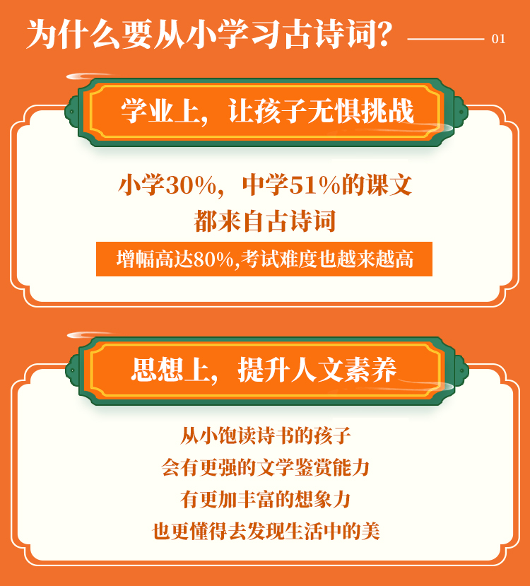 0507-小学生大语文之-古诗词课程-详情页_02.jpg
