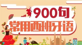 常用西班牙900句