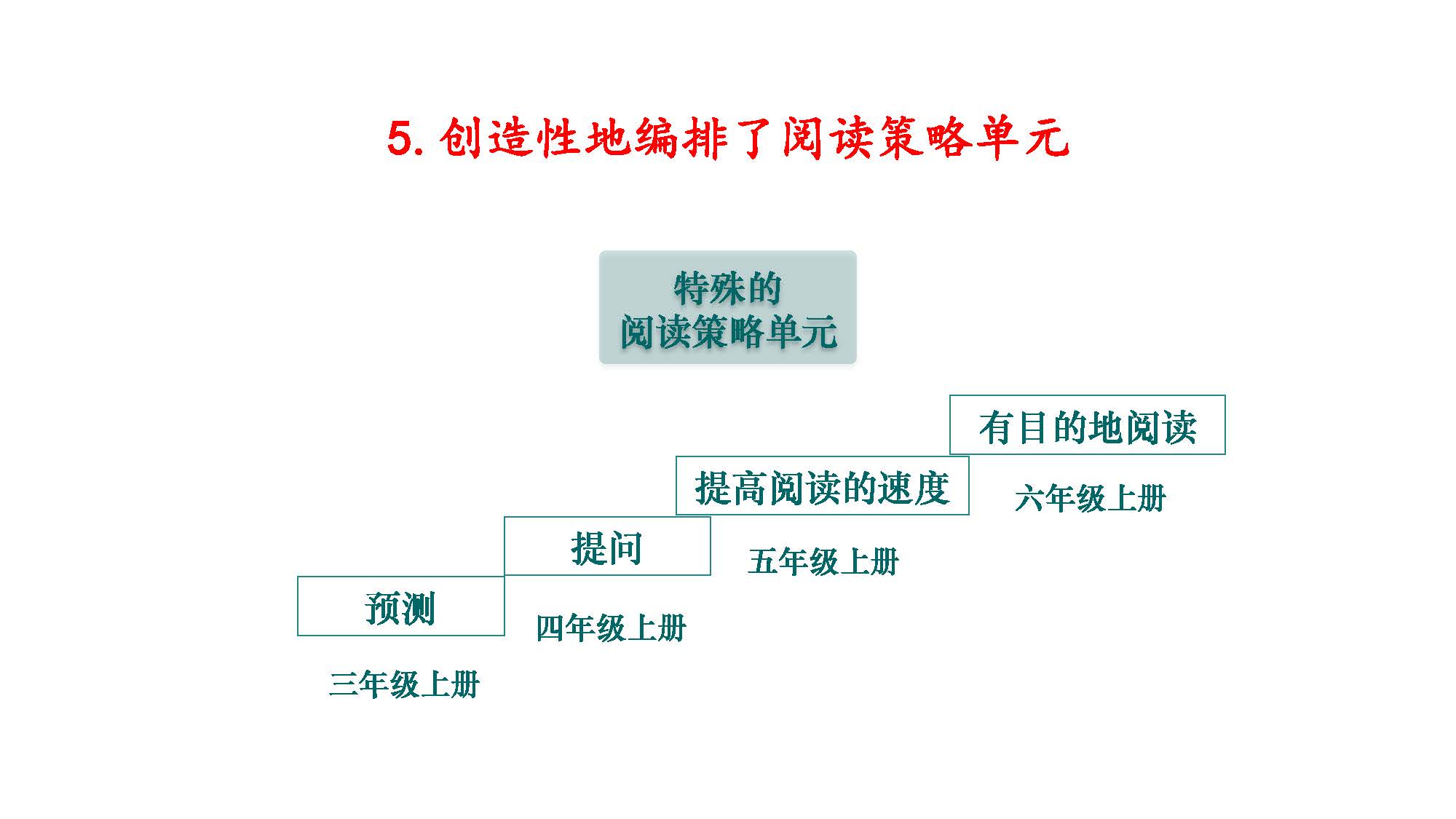 罗龙强-明意图 重落实 促发展_页面_008.jpg